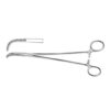 MIXTER Hemostatic Forceps