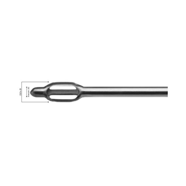 Basket Shaped Cannula - Grande Edition