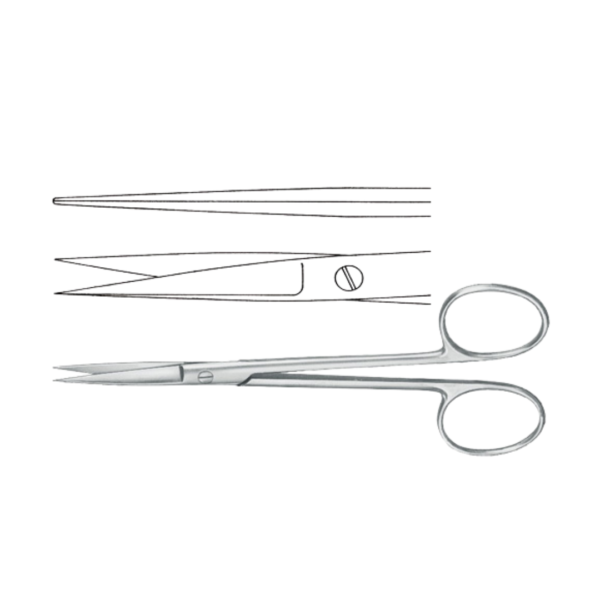 Wagner Scissors