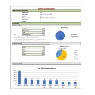 Patient Alarm Management - BeneVision Alarm Data Server